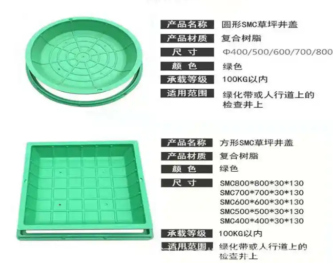 柘城树脂复合种植井盖展示
